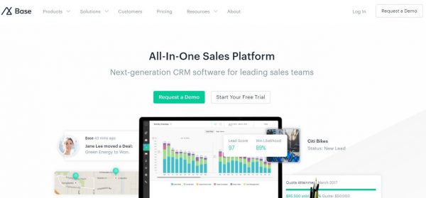 Base CRM Base CRM