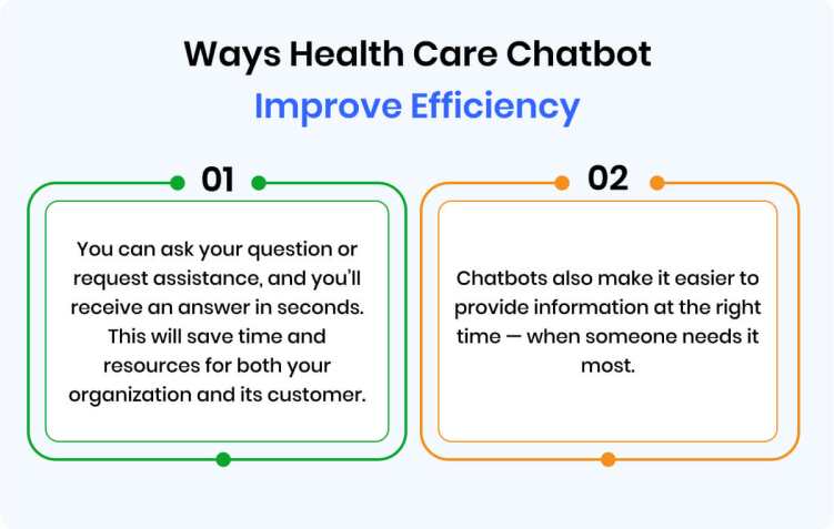 how healthcare chatbots improve service efficiency