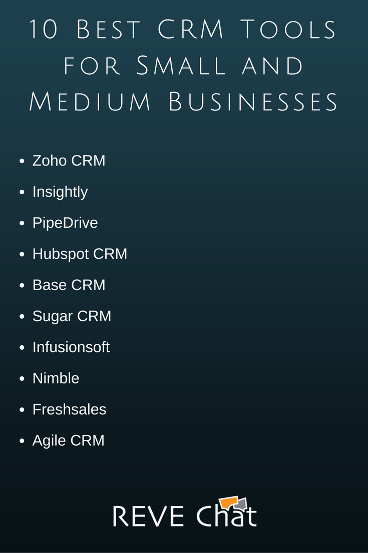 10 Best CRM Tools for Small and Medium Businesses 10 Best CRM Tools for Small and Medium Businesses