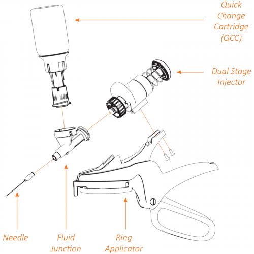 Numnuts-Diagram-Part-Names
